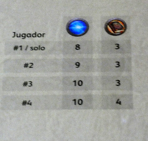 Chants for the old ones